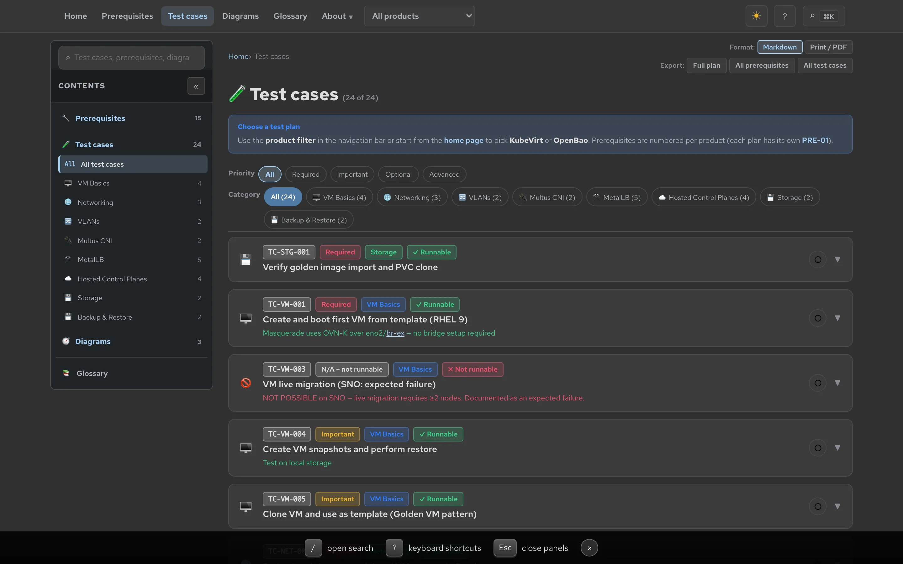 OpenShift & Kubernetes Test Plans screenshot 4